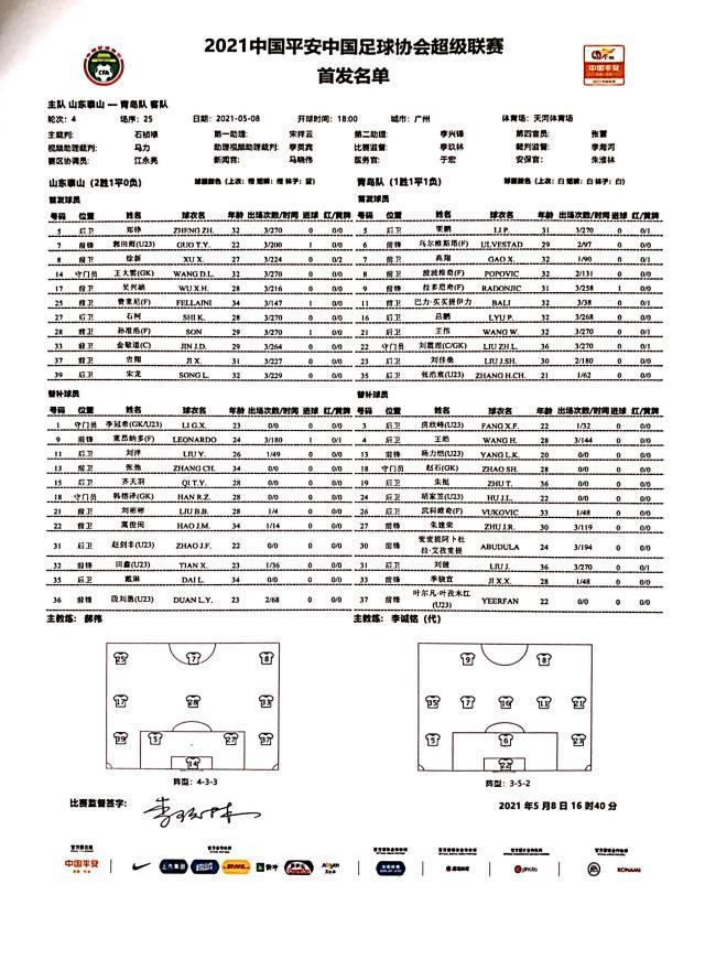 世界杯手机高清观看软件-泰山vs青岛队首发：费莱尼PK拉多尼奇 孙准浩先发